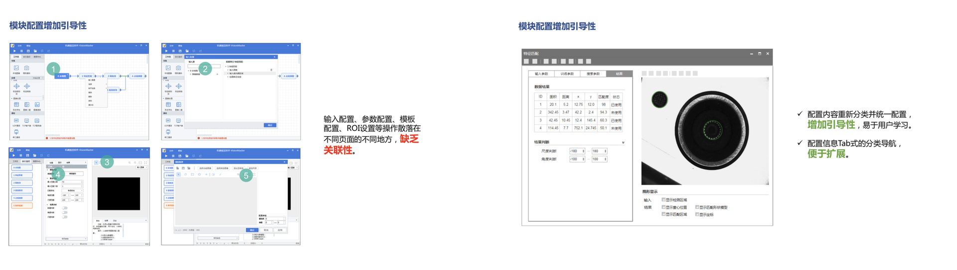 模块配置增加引导性策略